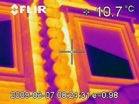 Termopilt aknast